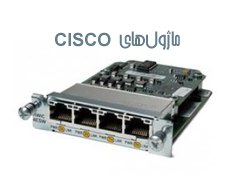 Cisco Modules